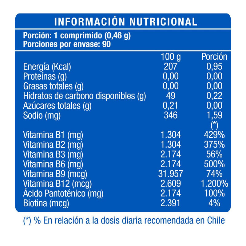 Suplemento Nutrapharm B-Complex 90 Unidades