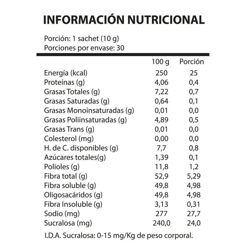 Suplemento Nutrapharm Benelax Fibra 300 gr
