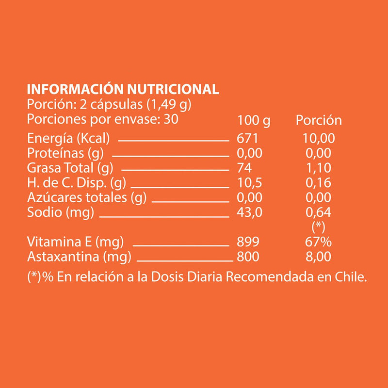 Bioxantin Nutrapharm Chile | Antioxidantes