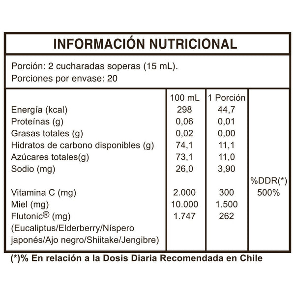 Suplemento Nutrapharm Flutonic 300 ml