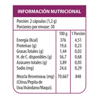 Resvenox Nutrapharm Chile | Antioxidantes Premium