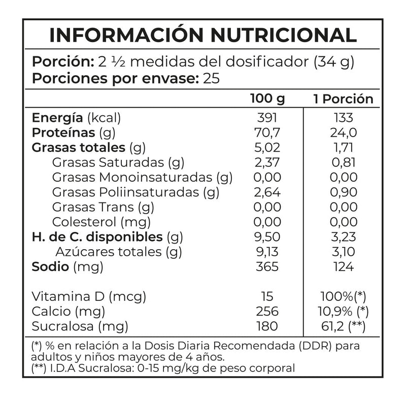Whey Protein Nutrapharm Vainilla 850 Gr